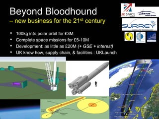 Beyond Bloodhound
– new business for the 21st century
•
•
•
•

100kg into polar orbit for £3M
Complete space missions for £5-10M
Development: as little as £20M (+ GSE + interest)
UK know how, supply chain, & facilities : UKLaunch

 