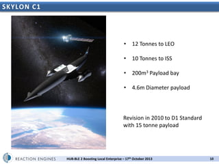 SKYLON C1

• 12 Tonnes to LEO
• 10 Tonnes to ISS
• 200m3 Payload bay
• 4.6m Diameter payload

Revision in 2010 to D1 Standard
with 15 tonne payload

HUB:BLE 2 Boosting Local Enterprise – 17th October 2013

10

 