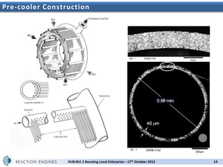 Pre-cooler Construction

HUB:BLE 2 Boosting Local Enterprise – 17th October 2013

14

 