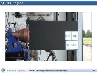 STRICT Engine

HUB:BLE 2 Boosting Local Enterprise – 17th October 2013

22

 
