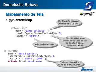 Demoiselle BehaveDemoiselle Behave
Mapeamento de TelaMapeamento de Tela

@ElementMap@ElementMap
@ElementMap(
name = "Campo de Busca",
locatorType = ElementLocatorType.Id,
locator = "gbqfq")
Identificação amigável
do elemento de tela
Identificação amigável
do elemento de tela
Tipo de localizador:
ClassName; CssSelector
Id; LinkText; Name;
TagName; XPath
Tipo de localizador:
ClassName; CssSelector
Id; LinkText; Name;
TagName; XPathValor de LocalizadorValor de Localizador
@ElementMap(
name = "Menu Superior",
locatorType = ElementLocatorType.Id,
locator = { "gbztm", "gbmm" })
private Select menuLivros;
Pode ser necessário
Mais de um localizador
Pode ser necessário
Mais de um localizador
 
