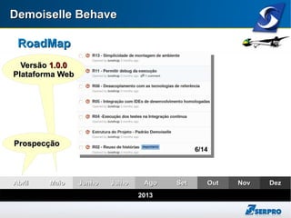 Demoiselle BehaveDemoiselle Behave
JulhoJulho AgoAgo SetSet OutOut NovNov DezDez
20132013
JunhoJunhoMaioMaioAbrilAbril
RoadMapRoadMap
6/14
VersãoVersão 1.0.01.0.0
Plataforma WebPlataforma Web
ProspecçãoProspecção
 