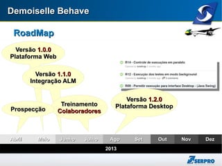 Demoiselle BehaveDemoiselle Behave
JulhoJulho AgoAgo SetSet OutOut NovNov DezDez
20132013
JunhoJunhoMaioMaioAbrilAbril
VersãoVersão 1.0.01.0.0
Plataforma WebPlataforma Web
VersãoVersão 1.1.01.1.0
Integração ALMIntegração ALM
RoadMapRoadMap
TreinamentoTreinamento
ColaboradoresColaboradoresProspecçãoProspecção
VersãoVersão 1.2.01.2.0
Plataforma DesktopPlataforma Desktop
 