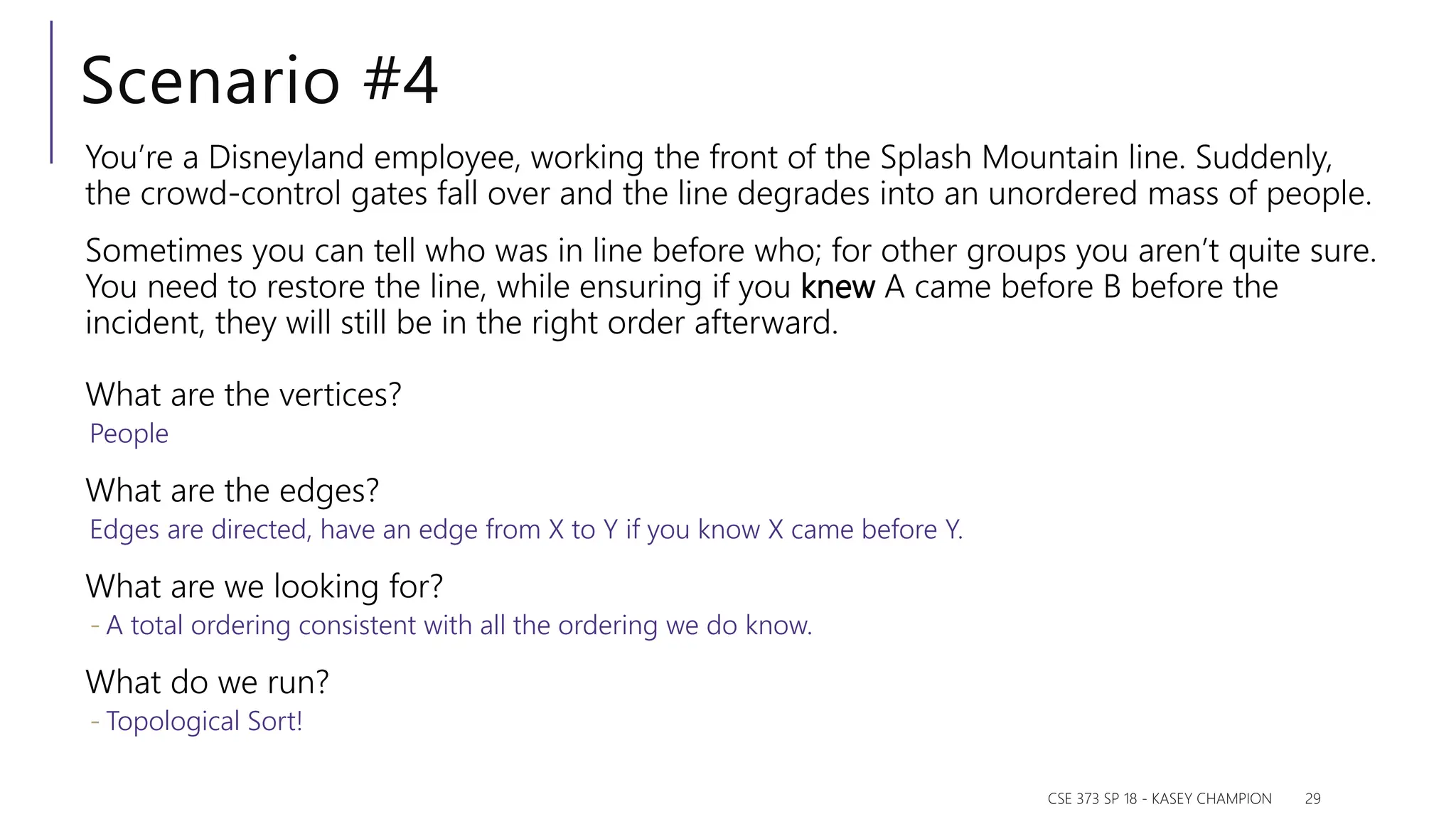 Scenario #4
CSE 373 SP 18 - KASEY CHAMPION 29
You’re a Disneyland employee, working the front of the Splash Mountain line. Suddenly,
the crowd-control gates fall over and the line degrades into an unordered mass of people.
Sometimes you can tell who was in line before who; for other groups you aren’t quite sure.
You need to restore the line, while ensuring if you knew A came before B before the
incident, they will still be in the right order afterward.
What are the vertices?
People
What are the edges?
Edges are directed, have an edge from X to Y if you know X came before Y.
What are we looking for?
- A total ordering consistent with all the ordering we do know.
What do we run?
- Topological Sort!
 