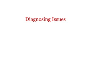 Diagnosing Issues 