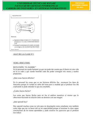 UNIVERSIDAD TÉCNICA DE MANABÍ                                                PORTOVIEJO
      FACULTAD DE CIENCIAS INFORMÁTICAS                                          SEPTIEMBRE-FEBRERO
                                                                                       DEL 2013
CARRERA DE INGENIERÍA EN SISTEMAS INFORMÁTIVOS




     ASAT DE LA CLASE N°1



     TEMA DISCUTIDO:

     REFLEXIÒN: “EL BAMBU”
     En lo personal me ayudo bastante ya que me pude dar cuenta que el dinero en esta vida
     no lo es todo y que siendo humilde cada día poder conseguir mis metas y sueños
     propuestos.

     ¿Qué cosas fueron difíciles?

     En lo personal las cosas que se me hicieron difíciles fue reconocer los tipos de
     funciones porque la verdad no sabía del tema pero a medida que el profesor nos iba
     explicando le pude entender lo que nos enseñaba.

     ¿Cuáles fueron fáciles?

     Las cosas que fueron fáciles para mí fue el análisis numérico el mismo que lo
     obtuvimos haciendo la relación entre un dominio con una imagen.

     ¿Qué aprendí hoy?

     Hoy aprendí muchas cosas no solo para mi desempeño como estudiante sino también
     como algo que me va hacer útil en mi especialidad porque al terminar la clase saque
     conclusiones de los temas aprendidos y pude resolver los ejercicios que el profesor
     nos indicó.
 
