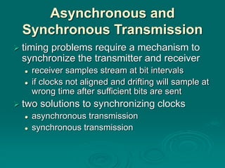 Digital Data Comm.ppt