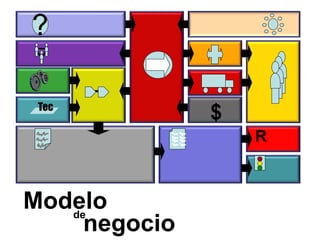 ?

 Tec
               $
                   R



Modelo
   de
     negocio
 