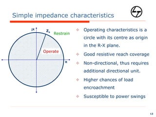 06-DistanceProtection.ppt