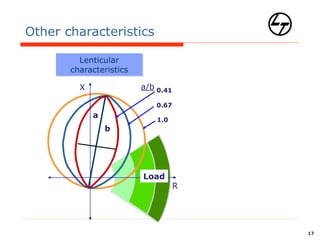 06-DistanceProtection.ppt