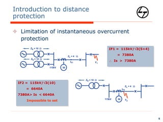 06-DistanceProtection.ppt