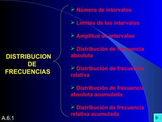  Número de intervalos
 Limites de los intervalos
 Amplitud de intervalos

DISTRIBUCION
DE
FRECUENCIAS

 Distribución de frecuencia
absoluta
 Distribución de frecuencia
relativa
 Distribución de frecuencia
absoluta acumulada

A.6.1

 Distribución de frecuencia
relativa acumulada

 