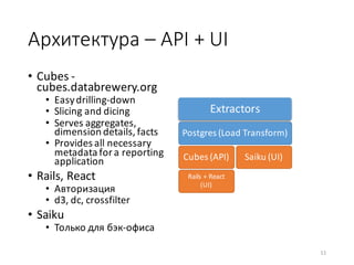 Архитектура	– API	+	UI
• Cubes	-
cubes.databrewery.org
• Easy	drilling-down
• Slicing	and	dicing
• Serves	aggregates,	
dimension	details,	facts
• Provides	all	necessary	
metadata	for	a	reporting	
application
• Rails,	React
• Авторизация
• d3,	dc,	crossfilter
• Saiku
• Только	для	бэк-офиса
Extractors
Postgres (Load	Transform)
Cubes	(API)
Rails +	React	
(UI)
Saiku (UI)
11
 