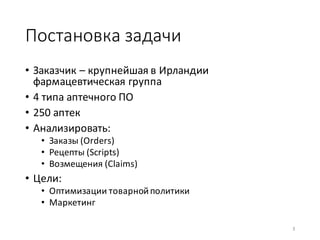 Постановка	задачи
• Заказчик	– крупнейшая	в	Ирландии	
фармацевтическая	группа
• 4	типа	аптечного	ПО
• 250	аптек
• Анализировать:
• Заказы	(Orders)	
• Рецепты (Scripts)	
• Возмещения (Claims)
• Цели:
• Оптимизации	товарной	политики
• Маркетинг
3
 