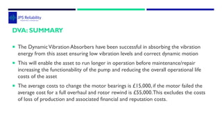 Dynamic Absorber case studies vibration analysis | PDF