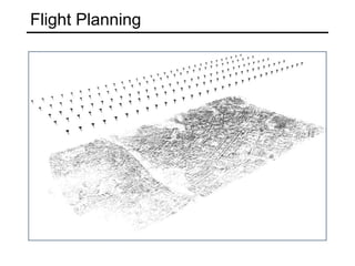 Flight Planning
 