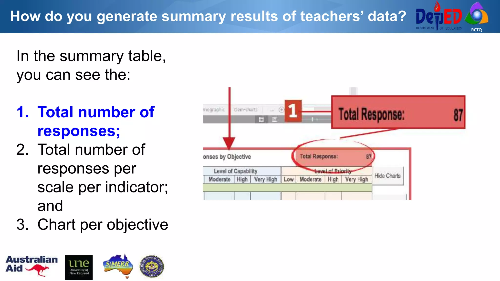 RCTQ
In the summary table,
you can see the:
1. Total number of
responses;
2. Total number of
responses per
scale per indicator;
and
3. Chart per objective
How do you generate summary results of teachers’ data?
 