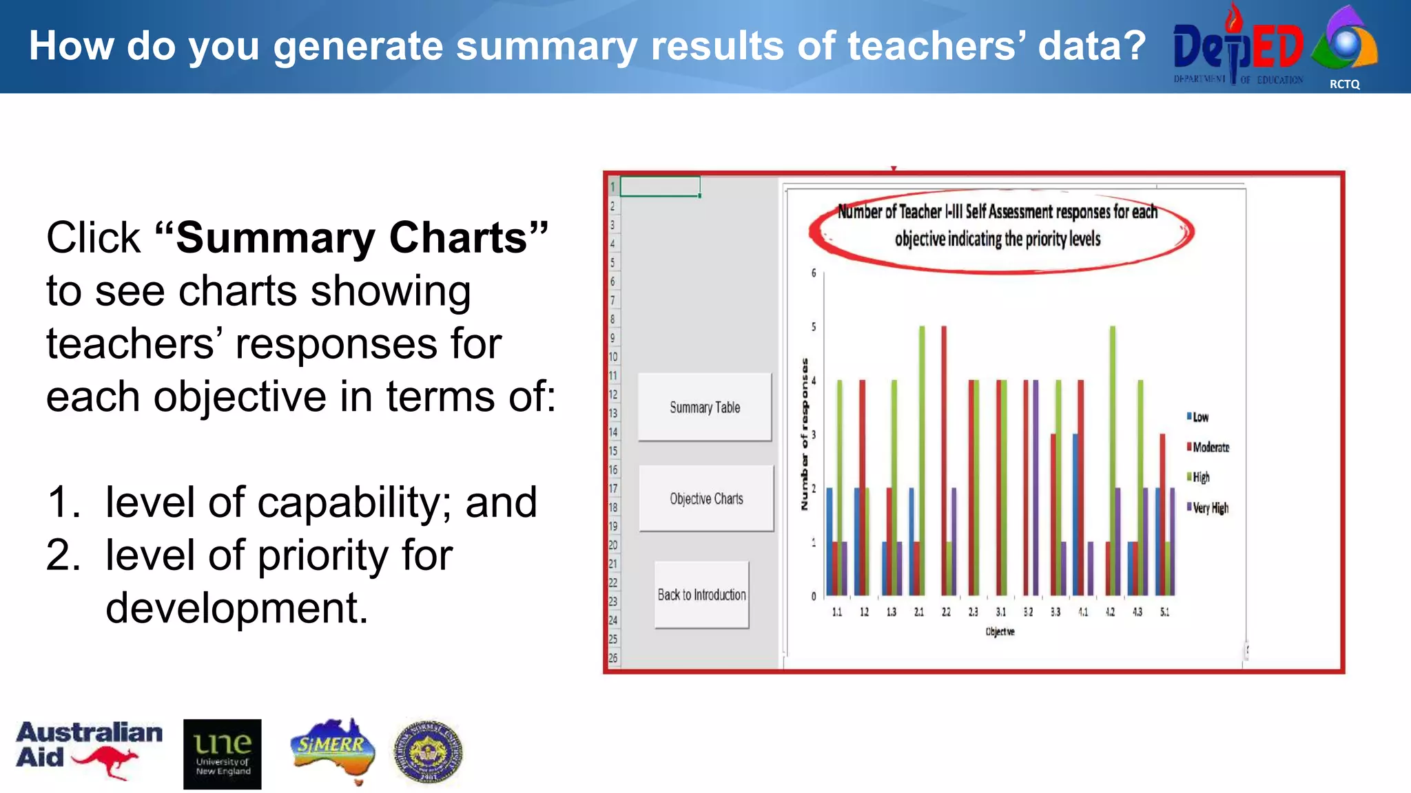 RCTQ
Click “Summary Charts”
to see charts showing
teachers’ responses for
each objective in terms of:
1. level of capability; and
2. level of priority for
development.
How do you generate summary results of teachers’ data?
 