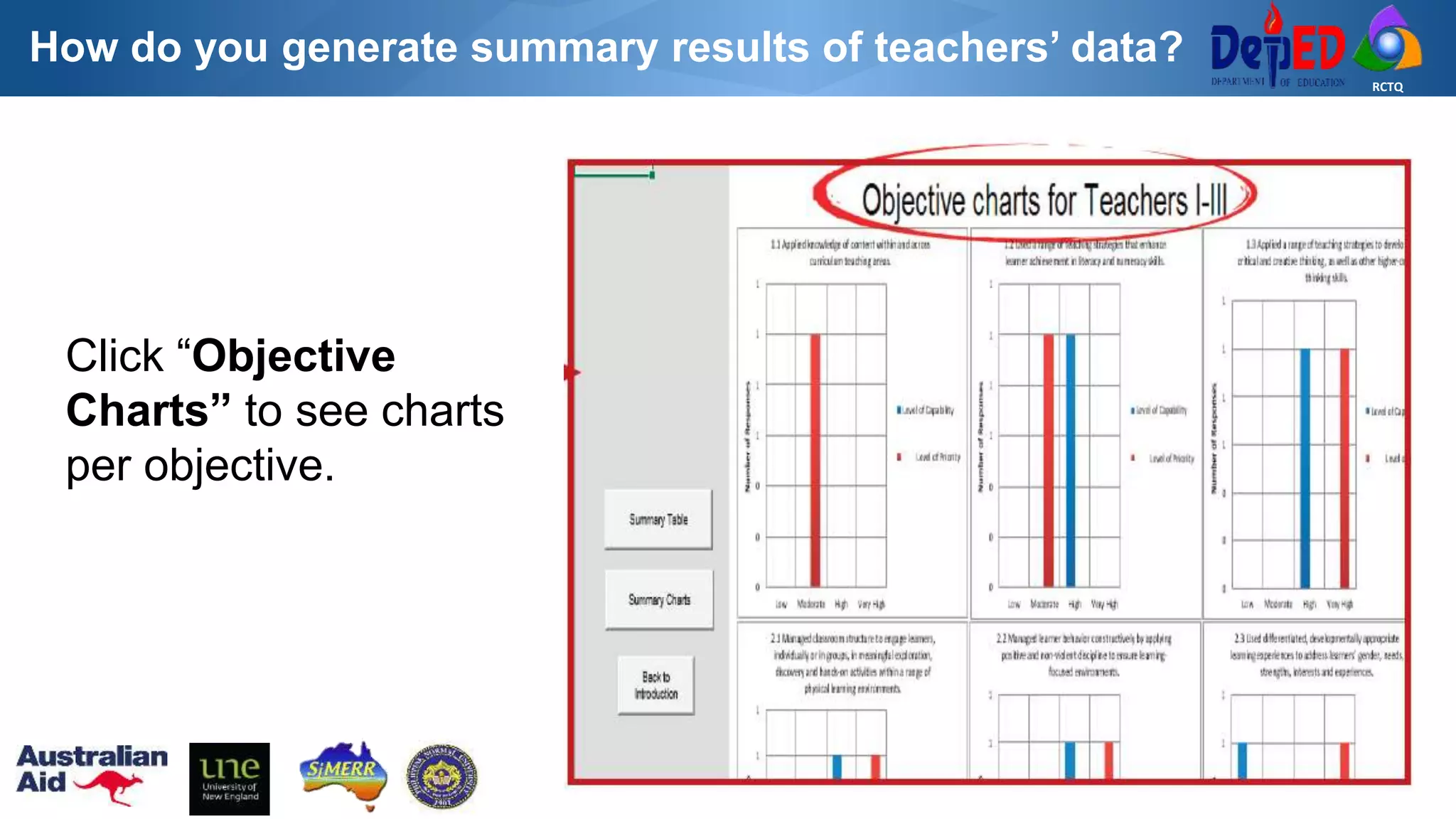 RCTQ
Click “Objective
Charts” to see charts
per objective.
How do you generate summary results of teachers’ data?
 