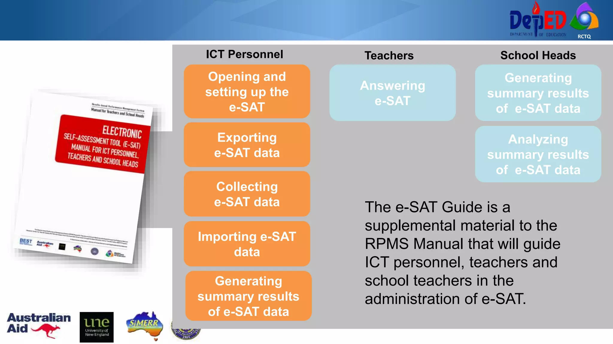 RCTQ
Opening and
setting up the
e-SAT
Exporting
e-SAT data
Collecting
e-SAT data
Importing e-SAT
data
Answering
e-SAT
Generating
summary results
of e-SAT data
Generating
summary results
of e-SAT data
Analyzing
summary results
of e-SAT data
ICT Personnel Teachers School Heads
The e-SAT Guide is a
supplemental material to the
RPMS Manual that will guide
ICT personnel, teachers and
school teachers in the
administration of e-SAT.
 