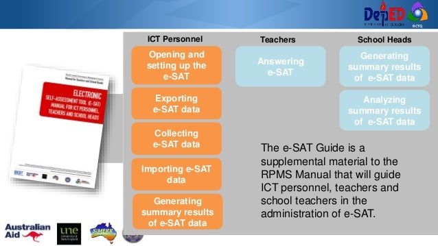 Electronic Self Assessment Tool E Sat