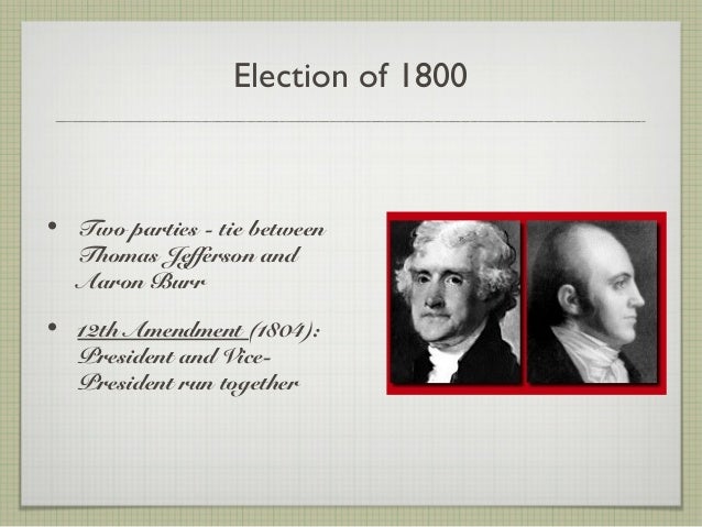 06 - Electoral College