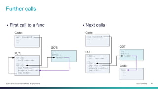 Further calls 
 First call to a func  Next calls 
© 2013-2014 Cisco and/or its affiliates. All rights reserved. Cisco Confidential 26 
 