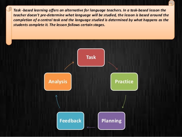 06 ELT- task based learning