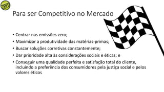 Para ser Competitivo no Mercado
• Centrar nas emissões zero;
• Maximizar a produtividade das matérias-primas;
• Buscar soluções corretivas constantemente;
• Dar prioridade alta às considerações sociais e éticas; e
• Conseguir uma qualidade perfeita e satisfação total do cliente,
incluindo a preferência dos consumidores pela justiça social e pelos
valores éticos
 