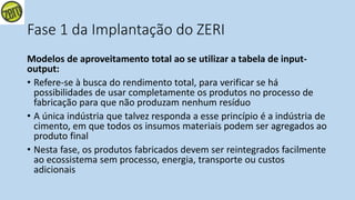 Fase 1 da Implantação do ZERI
Modelos de aproveitamento total ao se utilizar a tabela de input-
output:
• Refere-se à busca do rendimento total, para verificar se há
possibilidades de usar completamente os produtos no processo de
fabricação para que não produzam nenhum resíduo
• A única indústria que talvez responda a esse princípio é a indústria de
cimento, em que todos os insumos materiais podem ser agregados ao
produto final
• Nesta fase, os produtos fabricados devem ser reintegrados facilmente
ao ecossistema sem processo, energia, transporte ou custos
adicionais
 