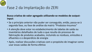 Fase 2 da Implantação do ZERI
Busca criativa de valor agregado utilizando-se modelos de output-
input:
• Se o princípio anterior não puder ser conseguido, então, passa-se à
segunda fase, ou fase de análise da matriz “Produtos-Insumos”
• A atenção deve estar no estabelecimento de tabelas de saída ou
inventários detalhados de tudo o que resulta do processo de
fabricação de produtos acabados, incluindo os resíduos, emissões e
efluentes e o desperdício de energia
• Após, realizar discussões criativas com o propósito de imaginar como
usar essas saídas de forma efetiva
 