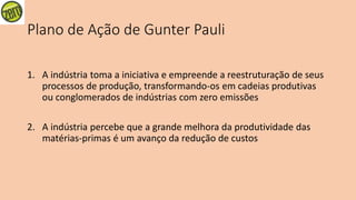 Plano de Ação de Gunter Pauli
1. A indústria toma a iniciativa e empreende a reestruturação de seus
processos de produção, transformando-os em cadeias produtivas
ou conglomerados de indústrias com zero emissões
2. A indústria percebe que a grande melhora da produtividade das
matérias-primas é um avanço da redução de custos
 