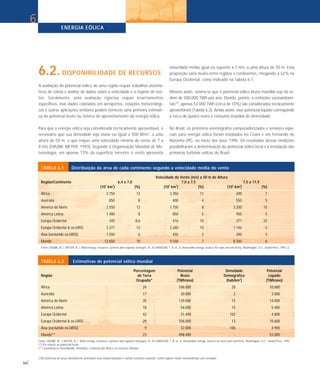 6                      ENERGIA EÓLICA




         6.2. DISPONIBILIDADE DE RECURSOS                                                                                velocidade média igual ou superior a 7 m/s, a uma altura de 50 m. Essa
                                                                                                                         proporção varia muito entre regiões e continentes, chegando a 32% na
                                                                                                                         Europa Ocidental, como indicado na Tabela 6.1.
         A avaliação do potencial eólico de uma região requer trabalhos sistemá-
         ticos de coleta e análise de dados sobre a velocidade e o regime de ven-                                        Mesmo assim, estima-se que o potencial eólico bruto mundial seja da or-
         tos. Geralmente, uma avaliação rigorosa requer levantamentos                                                    dem de 500.000 TWh por ano. Devido, porém, a restrições socioambien-
         específicos, mas dados coletados em aeroportos, estações meteorológi-                                           tais(18), apenas 53.000 TWh (cerca de 10%) são considerados tecnicamente
         cas e outras aplicações similares podem fornecer uma primeira estimati-                                         aproveitáveis (Tabela 6.2). Ainda assim, esse potencial líquido corresponde
         va do potencial bruto ou teórico de aproveitamento da energia eólica.                                           a cerca de quatro vezes o consumo mundial de eletricidade.

         Para que a energia eólica seja considerada tecnicamente aproveitável, é                                         No Brasil, os primeiros anemógrafos computadorizados e sensores espe-
         necessário que sua densidade seja maior ou igual a 500 W/m2, a uma                                              ciais para energia eólica foram instalados no Ceará e em Fernando de
         altura de 50 m, o que requer uma velocidade mínima do vento de 7 a                                              Noronha (PE), no início dos anos 1990. Os resultados dessas medições
         8 m/s (GRUBB; MEYER, 1993). Segundo a Organização Mundial de Me-                                                possibilitaram a determinação do potencial eólico local e a instalação das
         teorologia, em apenas 13% da superfície terrestre o vento apresenta                                             primeiras turbinas eólicas do Brasil.


           TABELA 6.1                Distribuição da área de cada continente segundo a velocidade média do vento

                                                                                                             Velocidade do Vento (m/s) a 50 m de Altura
           Região/Continente                                                6,4 a 7,0                                       7,0 a 7,5                            7,5 a 11,9
                                                             (103 km2)                     (%)                    (103 km2)           (%)              (103 km2)            (%)
           África                                                 3.750                     12                           3.350                     11                               200                    1
           Austrália                                                 850                      8                            400                      4                               550                    5
           América do Norte                                       2.550                     12                           1.750                      8                          3.350                     15
           América Latina                                         1.400                       8                            850                      5                               950                    5
           Europa Ocidental                                          345                   8,6                             416                     10                               371                  22
           Europa Ocidental & ex-URSS                             3.377                     15                           2.260                     10                          1.146                       5
           Ásia (excluindo ex-URSS)                               1.550                       6                            450                      2                               200                    5
           Mundo                                                 13.650                     10                           9.550                      7                          8.350                       6
           Fonte: GRUBB, M. J; MEYER, N. I. Wind energy: resources, systems and regional strategies. In: JO-HANSSON, T. B. et. al. Renewable energy: sources for fuels and electricity. Washington, D.C.: Island Press, 1993. p.



           TABELA 6.2                 Estimativas do potencial eólico mundial

                                                                                          Porcentagem                           Potencial                               Densidade                           Potencial
           Região                                                                           de Terra                             Bruto                                 Demográfica                           Líquido
                                                                                           Ocupada*                            (TWh/ano)                                (hab/km2)                          (TWh/ano)
           África                                                                                 24                             106.000                                      20                               10.600
           Austrália                                                                              17                              30.000                                       2                                3.000
           América do Norte                                                                       35                             139.000                                      15                               14.000
           América Latina                                                                         18                              54.000                                      15                                5.400
           Europa Ocidental                                                                       42                              31.400                                    102                                 4.800
           Europa Ocidental & ex-URSS                                                             29                             106.000                                      13                               10.600
           Ásia (excluindo ex-URSS)                                                                9                              32.000                                    100                                 4.900
           Mundo**                                                                                23                             498.400                                        -                              53.000
         Fonte: GRUBB, M. J; MEYER, N. I. Wind energy: resources, systems and regional strategies. In: JO-HANSSON, T. B. et. al. Renewable energy: sources for fuels and electricity. Washington, D.C.: Island Press, 1993.
         (*) Em relação ao potencial bruto;
         (**) Excluindo-se Groenlândia, Antártida, a maioria das ilhas e os recursos offshore.


         (18) Existência de áreas densamente povoadas e/ou industrializadas e outras restrições naturais, como regiões muito montanhosas, por exemplo.
94
 