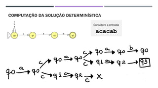 COMPUTAÇÃO DA SOLUÇÃO DETERMINÍSTICA
acacab
Considere a entrada
 