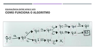 EQUIVALÊNCIA ENTRE AFND E AFD
COMO FUNCIONA O ALGORITMO
 