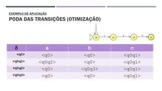 EXEMPLO DE APLICAÇÃO
PODA DAS TRANSIÇÕES (OTIMIZAÇÃO)
 a b c
<q0> <q0> <q0> <q0q1>
<q0q1> <q0q2> <q0> <q0q1>
<q0q2> <q0> <q0q3> <q0q1>
<q0q3> <q0> <q0> <q0q1>
 