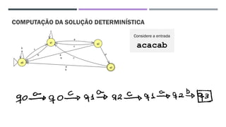 COMPUTAÇÃO DA SOLUÇÃO DETERMINÍSTICA
acacab
Considere a entrada
 