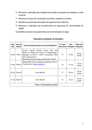 3
6. Descrever a aplicação das medidas de controle do processo de soldagem e corte
a quente.
7. Descrever os tipos de manutenção preventiva, preditiva e corretiva.
8. Identificar as premissas de projeto de segurança das máquinas
9. Descrever a aplicação dos procedimentos de segurança de movimentação de
cargas.
10.Identificar os tipos de equipamentos de movimentação de carga.
Calendário atualizado da disciplina
Data
aula
Guia de
Estudo
Textos Complementares de Leitura Obrigatória
N
o
Lista
Exercícios
Data
Postagem
Data final
Resposta
20 set Parte I
Pereira, Joaquim Gomes; Sousa, João José
Barrico de. Manual de Auxílio na Interpretação e
aplicação da NR-10 - NR-10 Comentada. MTE,
2010. Disponível em:
http://www.mte.gov.br/seg_sau/manual_nr10.pdf
15 21 set
08 out
23h59
27 set Parte II
BRASIL/MTE Normas Regula-mentadoras: NR-18.
Disponível em: www.mte.gov.br 16 01 out
15 out
23h59
04 out Parte III A ser definido 17 05 out
18 out
23h59
11 out Parte IV A ser definido 18 12 out
25 out
23h59
Prova: 13 de dezembro de 2011
 