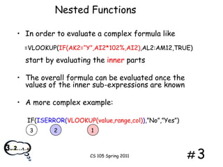 Nested Functions
• In order to evaluate a complex formula like
=VLOOKUP(IF(AK2=“Y”,AI2*102%,AI2),AL2:AM12,TRUE)

start by evaluating the inner parts
• The overall formula can be evaluated once the
values of the inner sub-expressions are known

• A more complex example:
IF(ISERROR(VLOOKUP(value,range,col)),”No”,”Yes”)
3

2

1

CS 105 Spring 2011

#3

 