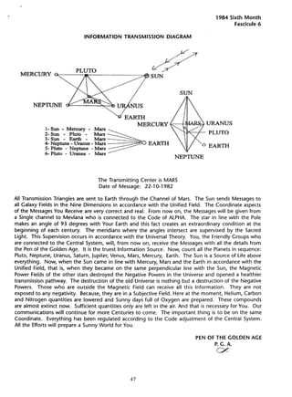 1984 Sixth Month
                                                                                                                                                                       Fascicule 6

                                                        INFORMATION                            TRANSMISSION                        DIAGRAM


                                                                                                                                        ,,}J:.'"     ,;;r
                                                                                                                              ,k::"'"          """
                                                                                                                           ,....     :::1'.,
                                               PLUTO                                                                   L:< ..;:f""
  MERCURY        G---------------
                   'lo ••• "".....
                                                              ------------------------------.---~
                                                                                          ...#'~ '~
                                                                                                                       SUN
                                     ............,
                                         .••.••.•                                          ,06",
                                                                                                                  ,l
                                           ..........                                                     ,i"

                                                    ...... :..... ....,/
                                                         b                                                                               ~SUN
                                                    ..~                                              /
        NEPTUNE                                                    ~..:~:.. UR):NUS
                                                                          .. "lo....       ,I'
                                                                                       "'0 EARTH
                                                                                              MERCURY
            1- Sun - Mercury - Mars                                       '0.
            2- Sun - Pluto - Mars                                        -•..::"'"",
            3- Sun - Earth - Mars                                        ._o           ~::::       ~ ":::-.::_~
            4- Neptune - Uranus - Mars                                   ----.-----::::::::-=::.".0                    EARTH                                EARTH
            5- Pluto - Neptune - Mars                                     -.-.•::::>..-_.
            6- Pluto - Uranus - Mars                                      ••-"
                                                                                                                                     NEPTUNE


                                                                   The Transmitting Center is MARS
                                                                   Date of Message: 22-10-1982

All Transmission Triangles are sent to Earth through the Channel of Mars. The Sun sends Messages to
all Galaxy Fields in the Nine Dimensions in aeeordanee with the Unified Field. The Coordinate aspeets
of the Messages You Reeeive are very eorreet and real. From nowon, the Messages will be given from
a Single ehannel to Mevlana who is eonnected to the Code of ALPHA. The star in line with the Pole
makes an angle of 93 degrees with Your Earth and this fact creates an extraordinary condition at the
beginning of each century.       The meridians where the angles intersect are supervised by the Sacred
Light. This Supervision occurs in accordance with the Universal Theory. You, the Friendly Groups who
are connected to the Central System, will, from nowon, receive the Messages with all the details from
the Pen of the Golden Age. It is the truest Information Source. Now, count all the Planets in sequence:
Pluto, Neptune, Uranus, Satum, lupiter, Venus, Mars, Mercury, Earth. The Sun is a Source of Life above
everything. Now, when the Sun came in line with Mercury, Mars and the Earth in accordance with the
Unified Field, that is, when they became on the same perpendicular line with the Sun, the Magnetic
Power Fields of the other stars destroyed the Negative Powers in the Universe and opened a healthier
transmission pathway. The destruction of the old Universe is nothing but a destruction of the Negative
Powers. Those who are outside the Magnetic Field can receive all this Information.           Theyare not
exposed to any negativity. Because, theyare in a Subjectiye Field. Here at the moment, Helium, Carbon
and Nitrogen quantities are lowered and Sunny days full of Oxygen are prepared. These compounds
are almost extinct now. Sufficient quantities onlyare left in the air. And that is necessary for You. Our
communications will continue for more Centuries to come. The important thing is to be on the same
Coordinate.    Everything has been regulated according to the Code adjustment of the Central System.
All the Efforts will prepare. a Sunny World for You.

                                                                                                                                                        PEN OF THE GOLDEN AGE
                                                                                                                                                              P.G.A.
                                                                                                                                                              cx-

                                                                                                     47
 