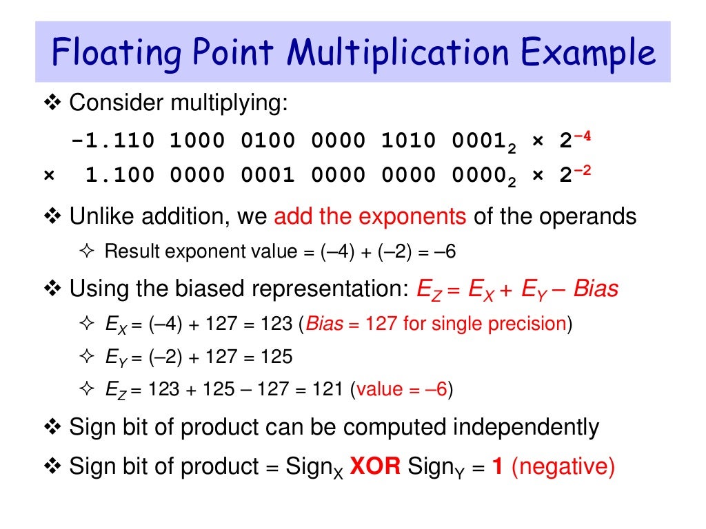 06 floating point