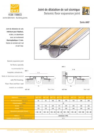 Joint de dilatation de sol sismique
                                                              Seismic floor expansion joint

                                                                                                                                        Série AKF

     Joint de dilatation de sols
      intérieurs pour hôpitaux,
          écoles, en aluminium
            avec un revêtement
      thermoplastique + 3 mm.
     Existe en version sol / sol
                     et sol / mur.




       Seismic expansion joint

            for floors, specially
                                                                                                       AKF 2
              recommanded for
                                        AKF 1
       hospitals, schools etc...                        S=B


Made of aluminium and covered
                                                                                             H




            with PVC finishing.
                                                         w±

    Floor / floor and floor / wall
                                                         Fb
          models are available.
                                        sol / sol                            floor / floor             sol / mur                                 floor / wall




              Référence / Profile number              AKF 1-05     AKF 2-05      AKF 1-10 AKF 2-10        AKF 1-15      AKF 2-15      AKF 1-20       AKF 2-20

             Fb [mm] ouverture / Gap up to               50            50            100         100         150           150           200             200
                H [mm] hauteur / Depth                                                                  50
                    B [mm] approx.                      170           125            220         175         330           240           330             265
                    S [mm] approx.                      170           125            220         175         330           240           330             265
            Mouvement admissible W [mm]
                                                     + 30 / - 50   + 40 / - 30   + 50 / - 50 + 40 / - 30 + 80 / - 100   + 55 / - 60   + 80 / -100    + 55 / - 80
           Accomodation of movement W [mm]
                   Matière / Material                                                            aluminium + PVC
      Longueur standard [m] / Standard length [m]                                                      2/3




      - GV2/VEDA FRANCE - 52, avenue Marcel Paul - 93297 Tremblay en France Cedex - Tel : 33 (0)1 48 61 70 80 - Fax : 33 (0)1 48 61 70 81 -
                                       E-mail : contact@vedafrance.com - web : www.vedafrance.com
 