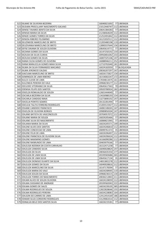 Município de Sto Antonio-RN Folha de Pagamento do Bolsa Família - Junho 2015 SMAS/CADUNICO-PBF
522 DEJANE DE OLIVEIRA BEZERRA 16040021692 77 LIBERADA
523 DEJEARA PRISCILLANY NASCIMENTO GALVAO 21012440747 112 LIBERADA
524 DENISE TAVARES BENTO DA SILVA 20641384283 77 LIBERADA
525 DENISIA MARIA DA SILVA 21238464639 112 LIBERADA
526 DENIZE GOMES TORRES DA SILVA 21252491842 112 LIBERADA
527 DENIZIA RIBEIRO FELISMINO 16121032511 112 LIBERADA
528 DEUZINEIDE MARCELINO DE BRITO 21205480198 119 LIBERADA
529 DEUZIVANIA MARCELINO DE BRITO 12890337644 156 LIBERADA
530 DEYSE DAIANA DE SOUZA OLIVEIRA 20645614771 77 LIBERADA
531 DEZIANA GOMES DA SILVA 16147250192 154 LIBERADA
532 DEZILDA DA SILVA CUNHA 20950401042 233 LIBERADA
533 DEZILDA GOMES DA SILVA 16007325106 147 LIBERADA
534 DIANA CILEIA GOMES DE OLIVEIRA 16088946211 252 LIBERADA
535 DIANA MANUCELIA GOMES MAIA SILVA 12710702640 181 LIBERADA
536 DILMA DA SILVA FERNANDES MACARIO 16024182059 77 BLOQUEADA
537 DILMA JERONCIO CALDAS 20036207297 147 LIBERADA
538 DJACILMA MARCELINO DE BRITO 16024172827 134 LIBERADA
539 DOMINGOS DE LIMA RIBEIRO 16154002247 172 LIBERADA
540 DULCE CLEIDE DE LIMA 17034813475 161 LIBERADA
541 DULCINEIA PEREIRA DO VALE 20968230177 112 LIBERADA
542 EDCLEIDE VITORIANO DA SILVA 20645617363 70 LIBERADA
543 EDENISA FELIPE DOS SANTOS 20920780924 182 LIBERADA
544 EDGELZA ROMUALDO DE SOUZA 12601444640 77 LIBERADA
545 EDICARLA BEZERRA DA SILVA 13426988193 154 LIBERADA
546 EDICARLA CANDIDO MAIA 13273890192 147 LIBERADA
547 EDICELIA PONTES SOARES 20132281494 77 LIBERADA
548 EDICLEIA TALITA FERREIRA RODRIGUES 21205515927 112 LIBERADA
549 EDIJANE CANDIDO FRANCISCO 16082108265 147 LIBERADA
550 EDIJELZA DE OLIVEIRA BORGES 20989856504 147 LIBERADA
551 EDILANE BATISTA DE VASCONCELOS 20704957072 112 LIBERADA
552 EDILANE MARIA DE SOUZA 16024205466 77 LIBERADA
553 EDILANE SILVA DO NASCIMENTO 16084821945 77 LIBERADA
554 EDILANIA MARIA DA SILVA 16024205571 149 LIBERADA
555 EDILENE ALVES DOS SANTOS 16024206810 112 LIBERADA
556 EDILENE CONCEICAO DE LIMA 20099761372 35 LIBERADA
557 EDILENE FELIX DE LIMA 16024206497 112 LIBERADA
558 EDILENE FRANCISCA DE OLIVEIRA SILVA 16024206624 112 LIBERADA
559 EDILENE MAXIMINO GOMES 16166090286 112 LIBERADA
560 EDILENE RAIMUNDO DE LIMA 20403979166 77 LIBERADA
561 EDILEUSA NOEMIA DA COSTA CARVALHO 16152471258 77 LIBERADA
562 EDILEUZA CANDIDO SILVA 16040028824 147 LIBERADA
563 EDILEUZA DA SILVA 20036435354 177 LIBERADA
564 EDILEUZA DE LIMA SILVA 20339583686 265 LIBERADA
565 EDILEUZA DE LIMA SILVA 20645617134 35 LIBERADA
566 EDILEUZA DIONISIO DUARTE DA SILVA 14831802278 112 LIBERADA
567 EDILEUZA GOMES DA SILVA 16040028816 112 LIBERADA
568 EDILEUZA MARCELINO DA SILVA 16147178394 77 LIBERADA
569 EDILEUZA MARIA DO VALE 16024208945 119 LIBERADA
570 EDILEUZA SOUZA DA SILVA 20968230215 134 LIBERADA
571 EDILEUZA TORRES DO NASCIMENTO 20036212843 211 LIBERADA
572 EDILMA ALVES DE SOUZA OLIVEIRA 16024228059 112 LIBERADA
573 EDILMA CASSIANO DE ANDRADE 20339582043 222 LIBERADA
574 EDILMA GOMES DE SALES 16024228105 385 LIBERADA
575 EDILMA RODRIGUES DE SOUZA 12822828646 155 LIBERADA
576 EDILMA RODRIGUES PEREIRA 16024228083 164 LIBERADA
577 EDILSON DO CARMO DE LIMA 12412454169 186 LIBERADA
578 EDIMAR SILVA CORDEIRO RODRIGUES 13129063314 112 LIBERADA
579 EDINALVA BELO DOS SANTOS SILVA 16024219181 77 LIBERADA
10
 