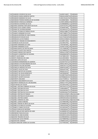 Município de Sto Antonio-RN Folha de Pagamento do Bolsa Família - Junho 2015 SMAS/CADUNICO-PBF
1102 IVANEIDE JOVENCIO DA SILVA 16249571605 77 LIBERADA
1103 IVANEIDE MARIA BARBOSA SANTOS 20645616286 182 LIBERADA
1104 IVANEIDE MARINHO DA SILVA 13055761641 187 LIBERADA
1105 IVANEIDE PEREIRA RODRIGUES DE OLIVEIRA 16198967809 77 LIBERADA
1106 IVANEIDE VENCESLAU BARBOSA 12509110006 154 LIBERADA
1107 IVANESSA SEVERINO DA SILVA 16198968090 112 LIBERADA
1108 IVANIA AGRIPINO FORTUNATO DA SILVA 16297353701 189 LIBERADA
1109 IVANIA ALVES GOMES FARIAS 16184997484 77 LIBERADA
1110 IVANIA DE OLIVEIRA BEZERRA 16210952527 221 LIBERADA
1111 IVANIA TATIANA DE FRANCA SOUZA 20036216881 154 LIBERADA
1112 IVANICE GERMANO DA SILVA 16077368971 261 LIBERADA
1113 IVANILDA BEZERRA DE LIMA PEREIRA 12455448853 232 LIBERADA
1114 IVANILDA DE SOUZA SILVA 16217536316 185 LIBERADA
1115 IVANILDA LUIZ DE FRANCA 20341412966 112 LIBERADA
1116 IVANILDA TARGINO DO NASCIMENTO 16198971393 77 LIBERADA
1117 IVANILDE ALVES DA SILVA 16210952705 77 LIBERADA
1118 IVANIR FERNANDES DE LIMA 17047487849 89 LIBERADA
1119 IVANIR FERNANDES SILVA 16249571028 169 LIBERADA
1120 IVANISE BENTO DE FREITAS MAIA 12517909638 112 LIBERADA
1121 IVANISE FELINTO DOS SANTOS 16274906925 112 LIBERADA
1122 IVANISE RIBEIRO DOS SANTOS 20036212789 154 LIBERADA
1123 IVANIZE CLEMENTINO DE OLIVEIRA 20464006958 112 LIBERADA
1124 IVETE ALVES MAIA 13273892195 77 LIBERADA
1125 IVETE FRANCISCA DE LIMA 16210952969 77 LIBERADA
1126 IVONE LOPES DA SILVA 16210953248 112 LIBERADA
1127 IVONEIDE BERNARDINO DE ALMEIDA 16226477017 147 LIBERADA
1128 IVONEIDE ESTEVAM RIBEIRO DA SILVA 20036178475 185 LIBERADA
1129 IVONEIDE PAULINO BEZERRA 16045701713 189 LIBERADA
1130 IVONELIA CARDOSO DA SILVA 20099761690 173 LIBERADA
1131 IVONETE ALVES DO VALE 20036207246 35 LIBERADA
1132 IVONETE BATISTA DE OLIVEIRA 20036214137 77 LIBERADA
1133 IVONETE DE SOUZA BONIFACIO 16078506928 77 LIBERADA
1134 IVONETE DE SOUZA VICENTE 16198977642 169 LIBERADA
1135 IVONETE JACINTO DA SILVA 20709686301 157 LIBERADA
1136 IVONETE JANUARIO 16217539951 77 LIBERADA
1137 IVONETE NASCIMENTO DA SILVA 16198977359 105 LIBERADA
1138 IVONETE RODRIGUES DE LIRA BEZERRA 20036177797 286 LIBERADA
1139 IZA RAFAELA DE SOUZA 16210953299 112 LIBERADA
1140 IZABEL CRISTINA CONRADO DA SILVA 20427641572 182 LIBERADA
1141 IZABEL CRISTINA DA SILVA 12496348497 77 LIBERADA
1142 IZABEL CRISTINA DA SILVA 16261845442 217 LIBERADA
1143 IZABEL CRISTINA DA SILVA GALVAO 16303635661 147 LIBERADA
1144 IZABEL CRISTINA DE FRANCA 20341412958 112 BLOQUEADA
1145 IZABEL CRISTINA DE SOUZA ALVES 20036216768 343 LIBERADA
1146 IZABEL CRISTINA GOMES 20950391020 314 LIBERADA
1147 IZABEL FERREIRA DE LIMA 16210953558 124 BLOQUEADA
1148 IZABEL LEONCIO RIBEIRO 16279984398 134 LIBERADA
1149 IZABEL PEREIRA DE BRITO DA SILVA 16198984258 112 LIBERADA
1150 IZABELA DE ARAUJO OLIVEIRA 12839162646 252 LIBERADA
1151 IZABELLY CAMILO DA SILVA 16210953442 112 LIBERADA
1152 IZAIAS GONCALVES BEZERRA 12646585642 147 LIBERADA
1153 IZETE ARAUJO DOS SANTOS DE LIMA 16198990576 154 LIBERADA
1154 IZONEIDE PAIVA DA SILVA 16254638119 189 LIBERADA
1155 JACIRA DE LIMA OLIVEIRA 20339555143 147 LIBERADA
1156 JACIRA TRAJANO DA SILVA 16199030959 112 LIBERADA
1157 JACKELINE ALVES PEREIRA 16274988786 112 LIBERADA
1158 JACKELINE CANDIDO 12900921645 122 LIBERADA
1159 JADE KAROLINE GOMES DE OLIVEIRA 21277093344 35 LIBERADA
20
 