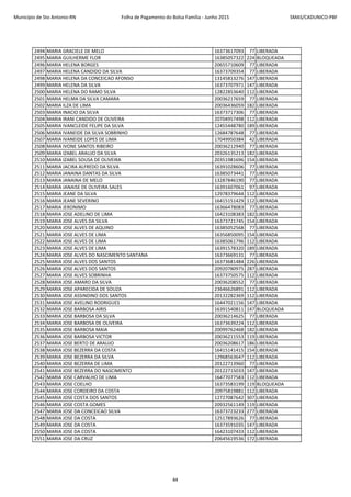 Município de Sto Antonio-RN Folha de Pagamento do Bolsa Família - Junho 2015 SMAS/CADUNICO-PBF
2494 MARIA GRACIELE DE MELO 16373617093 77 LIBERADA
2495 MARIA GUILHERME FLOR 16385057322 224 BLOQUEADA
2496 MARIA HELENA BORGES 20655710609 77 LIBERADA
2497 MARIA HELENA CANDIDO DA SILVA 16373709354 77 LIBERADA
2498 MARIA HELENA DA CONCEICAO AFONSO 13145813276 147 LIBERADA
2499 MARIA HELENA DA SILVA 16373707971 147 LIBERADA
2500 MARIA HELENA DO RAMO SILVA 12822853640 112 LIBERADA
2501 MARIA HELMA DA SILVA CAMARA 20036217659 77 LIBERADA
2502 MARIA ILZA DE LIMA 20036436059 182 LIBERADA
2503 MARIA INACIO DA SILVA 16373717306 77 LIBERADA
2504 MARIA IRANI CANDIDO DE OLIVEIRA 20704957498 112 LIBERADA
2505 MARIA IVANCLEIDE FELIPE DA SILVA 12455448780 189 LIBERADA
2506 MARIA IVANEIDE DA SILVA SOBRINHO 12684787648 77 LIBERADA
2507 MARIA IVANEIDE LOPES DE LIMA 17049950384 42 LIBERADA
2508 MARIA IVONE SANTOS RIBEIRO 20036212940 77 LIBERADA
2509 MARIA IZABEL ARAUJO DA SILVA 20326135213 182 LIBERADA
2510 MARIA IZABEL SOUSA DE OLIVEIRA 20351981696 154 LIBERADA
2511 MARIA JACIRA ALFREDO DA SILVA 16391028606 77 LIBERADA
2512 MARIA JANAINA DANTAS DA SILVA 16385073441 77 LIBERADA
2513 MARIA JANAINA DE MELO 13287846190 77 LIBERADA
2514 MARIA JANAISE DE OLIVEIRA SALES 16391607061 97 LIBERADA
2515 MARIA JEANE DA SILVA 12978379644 112 LIBERADA
2516 MARIA JEANE SEVERINO 16415151429 112 LIBERADA
2517 MARIA JERONIMO 16366478083 77 LIBERADA
2518 MARIA JOSE ADELINO DE LIMA 16423108383 182 LIBERADA
2519 MARIA JOSE ALVES DA SILVA 16373721745 154 LIBERADA
2520 MARIA JOSE ALVES DE AQUINO 16385052568 77 LIBERADA
2521 MARIA JOSE ALVES DE LIMA 16356850095 154 LIBERADA
2522 MARIA JOSE ALVES DE LIMA 16385061796 112 LIBERADA
2523 MARIA JOSE ALVES DE LIMA 16391578320 189 LIBERADA
2524 MARIA JOSE ALVES DO NASCIMENTO SANTANA 16373669131 77 LIBERADA
2525 MARIA JOSE ALVES DOS SANTOS 16373681484 226 LIBERADA
2526 MARIA JOSE ALVES DOS SANTOS 20920780975 287 LIBERADA
2527 MARIA JOSE ALVES SOBRINHA 16373750575 112 LIBERADA
2528 MARIA JOSE AMARO DA SILVA 20036208552 77 LIBERADA
2529 MARIA JOSE APARECIDA DE SOUZA 23646626891 112 LIBERADA
2530 MARIA JOSE ASSINDINO DOS SANTOS 20132282369 112 LIBERADA
2531 MARIA JOSE AVELINO RODRIGUES 16447021156 147 LIBERADA
2532 MARIA JOSE BARBOSA AIRIS 16391540811 147 BLOQUEADA
2533 MARIA JOSE BARBOSA DA SILVA 20036214625 77 LIBERADA
2534 MARIA JOSE BARBOSA DE OLIVEIRA 16373639224 112 LIBERADA
2535 MARIA JOSE BARBOSA MAIA 20099762468 182 LIBERADA
2536 MARIA JOSE BARBOSA VICTOR 20036211553 119 LIBERADA
2537 MARIA JOSE BERTO DE ARAUJO 20036208617 186 LIBERADA
2538 MARIA JOSE BEZERRA DA COSTA 16415141415 154 LIBERADA
2539 MARIA JOSE BEZERRA DA SILVA 12968563647 112 LIBERADA
2540 MARIA JOSE BEZERRA DE LIMA 20122713960 77 LIBERADA
2541 MARIA JOSE BEZERRA DO NASCIMENTO 20122715033 147 LIBERADA
2542 MARIA JOSE CARVALHO DE LIMA 16477077583 112 LIBERADA
2543 MARIA JOSE COELHO 16373583199 119 BLOQUEADA
2544 MARIA JOSE CORDEIRO DA COSTA 20975819881 112 LIBERADA
2545 MARIA JOSE COSTA DOS SANTOS 12727087642 307 LIBERADA
2546 MARIA JOSE COSTA GOMES 20932561149 119 LIBERADA
2547 MARIA JOSE DA CONCEICAO SILVA 16373723233 277 LIBERADA
2548 MARIA JOSE DA COSTA 12517893626 77 LIBERADA
2549 MARIA JOSE DA COSTA 16373591035 147 LIBERADA
2550 MARIA JOSE DA COSTA 16423107433 112 LIBERADA
2551 MARIA JOSE DA CRUZ 20645619536 172 LIBERADA
44
 