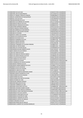 Município de Sto Antonio-RN Folha de Pagamento do Bolsa Família - Junho 2015 SMAS/CADUNICO-PBF
3132 RAYANE DA SILVA VALE 14565557270 112 LIBERADA
3133 RAYANE JOSE DO NASCIMENTO 20132282075 112 LIBERADA
3134 RAYLLA TAMARA TORQUATO RIBEIRO 20408658805 172 LIBERADA
3135 REGIA LAURENTINO DE ALBUQUERQUE 21002001619 147 LIBERADA
3136 REGIA LUCIA DA SILVA 12657844644 147 LIBERADA
3137 REGINA BEZERRA DA SILVA 10709764518 77 LIBERADA
3138 REGINA CELIA RIBEIRO DE OLIVEIRA 20122716358 154 LIBERADA
3139 REGINALDO ARAUJO DA SILVA 13509424459 77 LIBERADA
3140 REGINALDO CARVALHO DA COSTA 20408026701 77 LIBERADA
3141 REGIVANIA MARINHO RIBEIRO 20341414276 112 LIBERADA
3142 REIKA GRAZIELA PEREIRA RAPOSO 16532692957 134 LIBERADA
3143 REJANE BARBOSA DO NASCIMENTO 16560646891 112 LIBERADA
3144 REJANE DE LIMA PEGADO AQUINO 20063697836 181 LIBERADA
3145 REJANE DE OLIVEIRA 12822826643 112 LIBERADA
3146 RENATA CAMILO DE OLIVEIRA 13381811192 112 LIBERADA
3147 RENATA DE OLIVEIRA DA SILVA 15637153276 217 LIBERADA
3148 RENATA DE SOUZA SILVA 16548823460 208 LIBERADA
3149 RENATA FERNANDA DA SILVA 16548823150 35 LIBERADA
3150 RENATA RIBEIRO BEZERRA 20036211340 154 LIBERADA
3151 RENATA SANTOS DA SILVA 20181266258 77 LIBERADA
3152 RENEIDE FERNANDES DE OLIVEIRA FERREIRA 16548827652 77 LIBERADA
3153 RICARDO DE FREITAS MAIA 16548831501 70 LIBERADA
3154 RICARDO DE OLIVEIRA ROCHA 16599004602 147 LIBERADA
3155 RISSANDRA KALIANE ROBERTO ALVES 16567240181 35 LIBERADA
3156 RITA ANISIO DA SILVA FRANCO 20420419009 77 LIBERADA
3157 RITA DE CASSIA DA SILVA 16545183037 119 LIBERADA
3158 RITA DE CASSIA DE FREITAS CAMILO 16538798714 119 LIBERADA
3159 RITA DE CASSIA EZEQUIEL DA SILVA 16548838123 154 LIBERADA
3160 RITA FELIPE DA SILVA PONTES 20036178556 154 LIBERADA
3161 RITA MARIA DA COSTA SILVA 16560649564 332 LIBERADA
3162 RITA MARIA DE OLIVEIRA 20326134225 147 BLOQUEADA
3163 RITA RODRIGUES DE SOUZA OLIVEIRA 20907655321 112 LIBERADA
3164 RIVANEIDE PEREIRA DA SILVA 20341412567 277 LIBERADA
3165 RIZONEIDE MARIA BARBOSA DA SILVA 16548841175 181 LIBERADA
3166 ROBERTA ALVES DA ROCHA 16545186036 112 LIBERADA
3167 ROBERTA PAULA DE OLIVEIRA 20907810181 161 LIBERADA
3168 ROBERTO CARLOS DE LIMA 12671106442 77 LIBERADA
3169 ROBSON DOS SANTOS MONTEIRO JUNIOR 13123039624 112 LIBERADA
3170 ROMAO BENICIO RODRIGUES FILHO 12475401682 77 LIBERADA
3171 ROSA MARIA ALVES DE AQUINO 12496329670 147 LIBERADA
3172 ROSA MARIA DA SILVA 20132282512 464 LIBERADA
3173 ROSA MARIA DOS SANTOS OLIVEIRA 16532213188 77 LIBERADA
3174 ROSA RICARDO DE LIMA 16567262428 147 LIBERADA
3175 ROSALINA FERREIRA DIONISIO 12889752641 112 LIBERADA
3176 ROSANA BRASILINA DO VALE 13081661640 112 LIBERADA
3177 ROSANA CAMBRAIA DE LIMA 20999981204 112 LIBERADA
3178 ROSANA CAVALCANTE DA SILVA 16548886438 83 BLOQUEADA
3179 ROSANA LEOCADIA SOARES CALDAS 20112345284 182 LIBERADA
3180 ROSANA REIS DOS SANTOS FLORENCIO 16560653987 198 LIBERADA
3181 ROSANGELA CARLA SANTANA DE OLIVEIRA 16652237939 119 BLOQUEADA
3182 ROSANGELA DA SILVA JACINTO 20036213130 119 LIBERADA
3183 ROSANGELA GRACIANO DA SILVA 12751844644 136 LIBERADA
3184 ROSANGELA SILVESTRE DE LIMA 16624316951 35 LIBERADA
3185 ROSANGELA TARGINO DA COSTA 16532216756 217 LIBERADA
3186 ROSANGELA ZOFFOLI DE ARAUJO 20428156287 112 LIBERADA
3187 ROSE SERGIANE DA SILVA 13245851641 182 LIBERADA
3188 ROSEANE BRASELINA DE ARAUJO 20344772327 112 LIBERADA
3189 ROSEANE CLEMENTE DE OLIVEIRA RODRIGUES 16591051326 112 LIBERADA
55
 