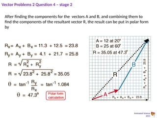 Animated Science
2015
Vector Problems 2 Question 4 – stage 2
After finding the components for the vectors A and B, and combining them to
find the components of the resultant vector R, the result can be put in polar form
by
 