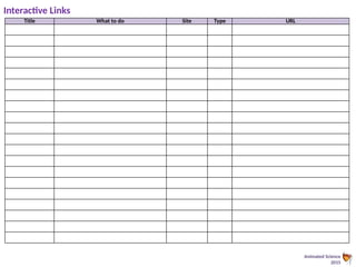 Animated Science
2015
Interactive Links
Title What to do Site Type URL
 