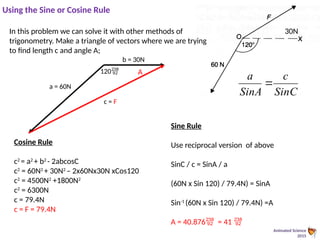 Animated Science
2015
Using the Sine or Cosine Rule
30N
In this problem we can solve it with other methods of
trigonometry. Make a triangle of vectors where we are trying
to find length c and angle A;
120
c = F
b = 30N
a = 60N
A
Cosine Rule
c2
= a2
+ b2
- 2abcosC
c2
= 60N2
+ 30N2
– 2x60Nx30N xCos120
c2
= 4500N2
+1800N2
c2
= 6300N
c = 79.4N
c = F = 79.4N
Sine Rule
Use reciprocal version of above
SinC / c = SinA / a
(60N x Sin 120) / 79.4N) = SinA
Sin-1
(60N x Sin 120) / 79.4N) =A
A = 40.876 = 41 
SinC
c
SinA
a

 