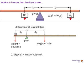Animated Science
2015
Work out the mass then density of a ruler...
 